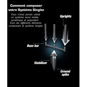 KORDA Singlez 2 Rod Buzzbar 5 2