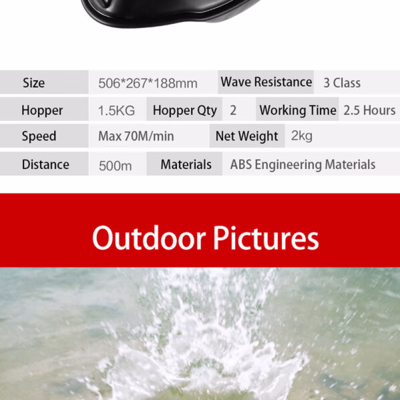 BOATMAN Actor Basic 5ah