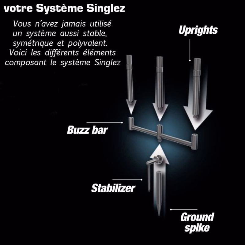 KORDA Singlez Upright 3,5"